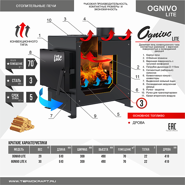 Печь отопительная OGNIVO Lite 
