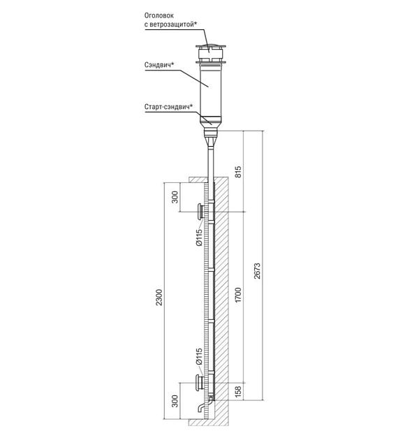 Вентиляция для бани вертикальная Ferrum Aero