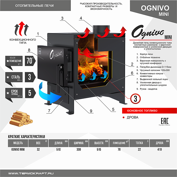 Печь отопительная OGNIVO Mini 