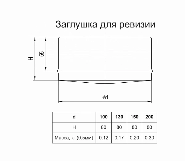 Briz - заглушка D200 (оц.сталь)