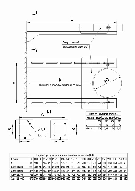 Штанга для стенового хомута Ferrum (AISI 430) L 250