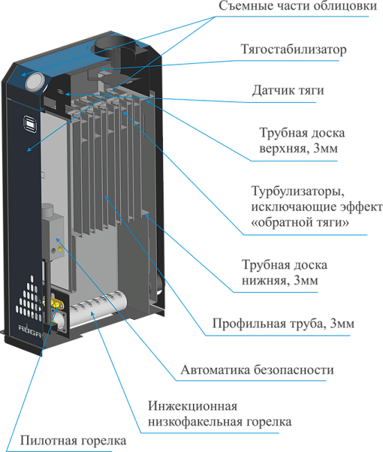 Котел отопительный RUGAS TOPAZ КСГ-12.5 EUROSIT-630