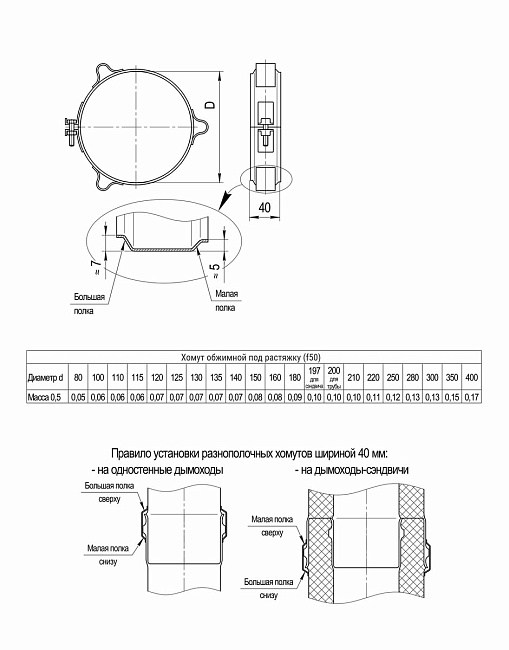Хомут обжимной под растяжку Ferrum (430/0,5 мм) D197 (для сэндвича)