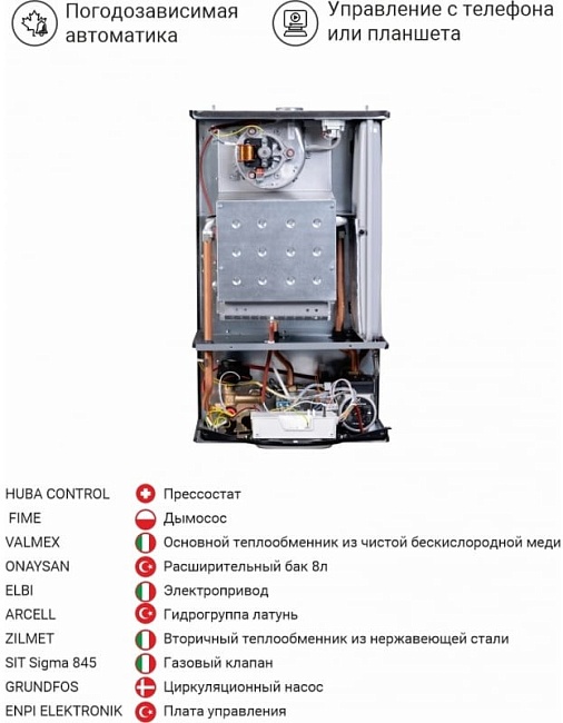 Котёл газовый настенный Federica Bugatti 24В VARME 1-х конт.
