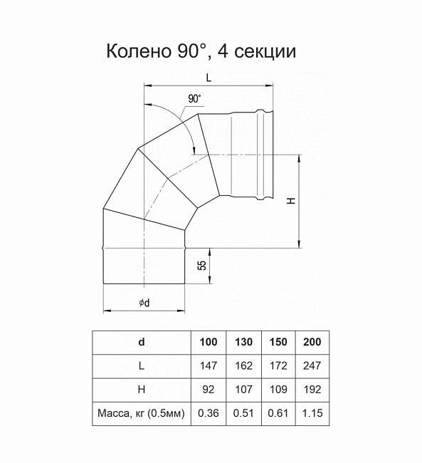 Briz - колено 90 гр. D130 (оц.сталь)