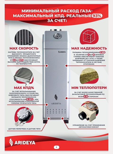 Котел отопительный газовый водогрейный ARIDEYA КС-Г-12 СН Premium