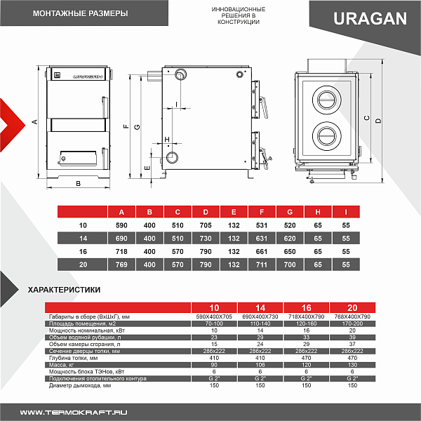 Котел твердотопливный URAGAN 20 кВт