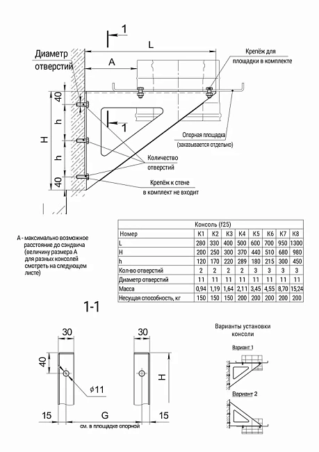 Консоль К5  Ferrum (430/2шт) L-600 