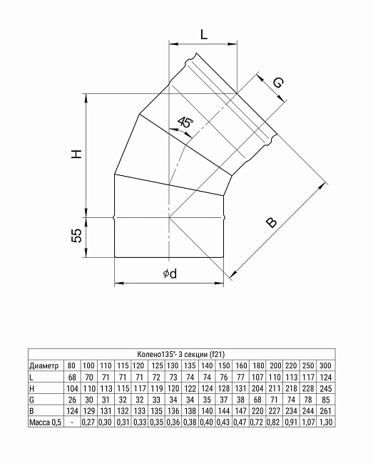 Колено 3 сек. угол 135 Ferrum (430/0,5 мм) D110