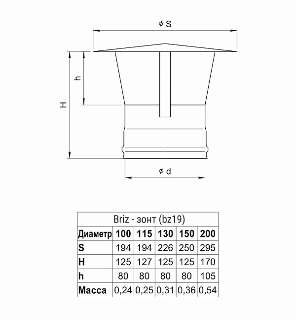 Briz - зонт D200 (оц.сталь)