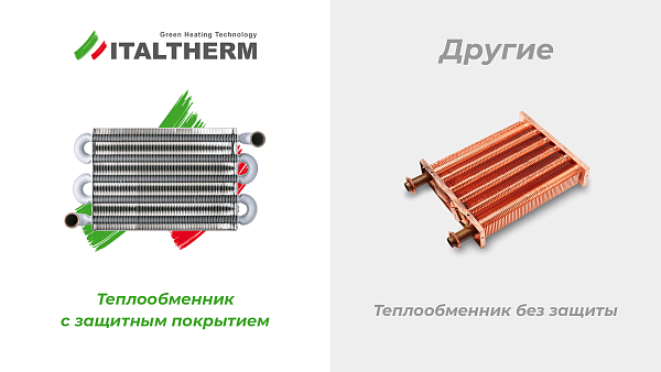 ITALTHERM котел газовый CITY CLASS 35 F
