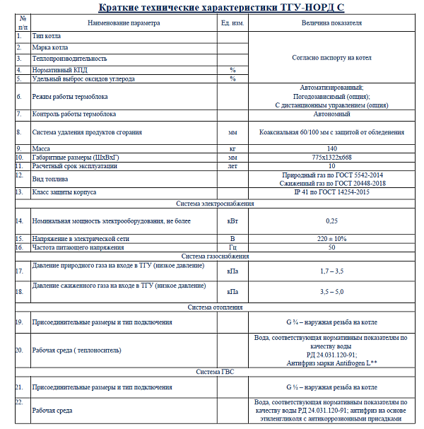 Термоблок газовый уличный ТГУ-НОРД-С 24 на базе одноконтурного котла Mizudo M24TH, ZONT, без счетчик