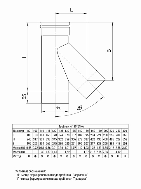 Тройник-К 135 Ferrum (430/0,5мм) D120