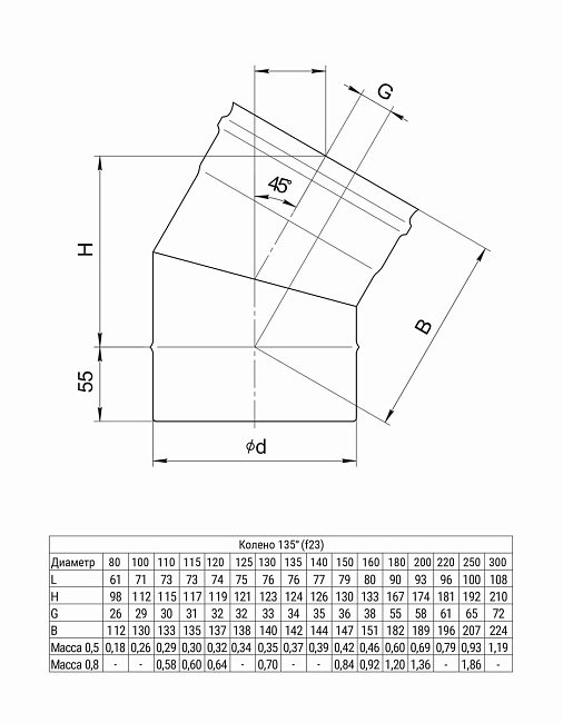 Колено угол 135 Ferrum (430/0,5 мм) D140