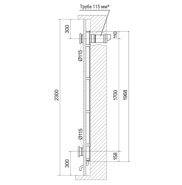 Вентиляция для бани горизонтальная Ferrum Aero
