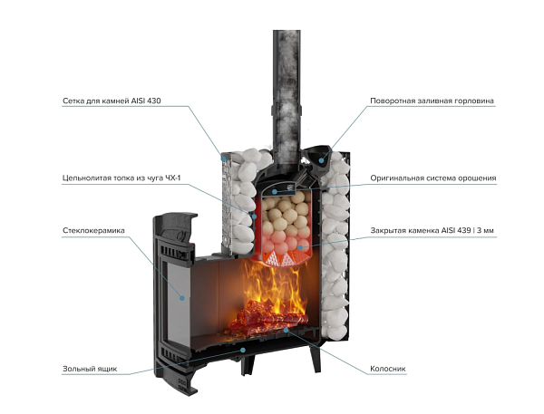 Печь банная «Атмосфера L» сетка нержавейка
