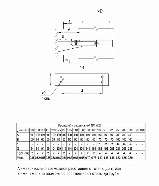 Кронштейн раздвижной №1 Ferrum (430/1,0мм) D250