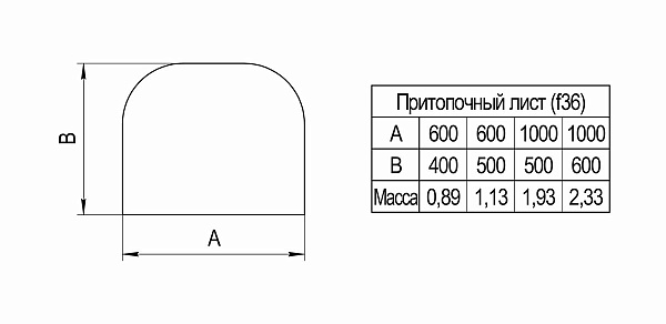 Притопочный лист Ferrum (430/0,5 мм) 380*600