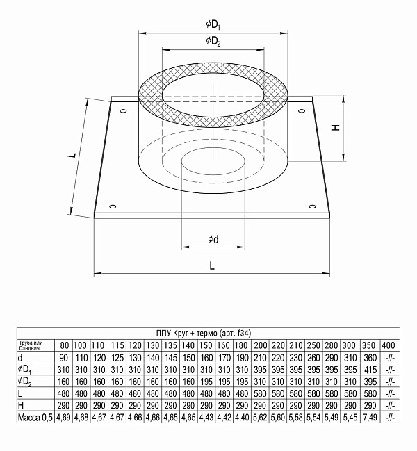 Потолочно проходной узел Ferrum (430/0,5 мм) max t=450 C D250