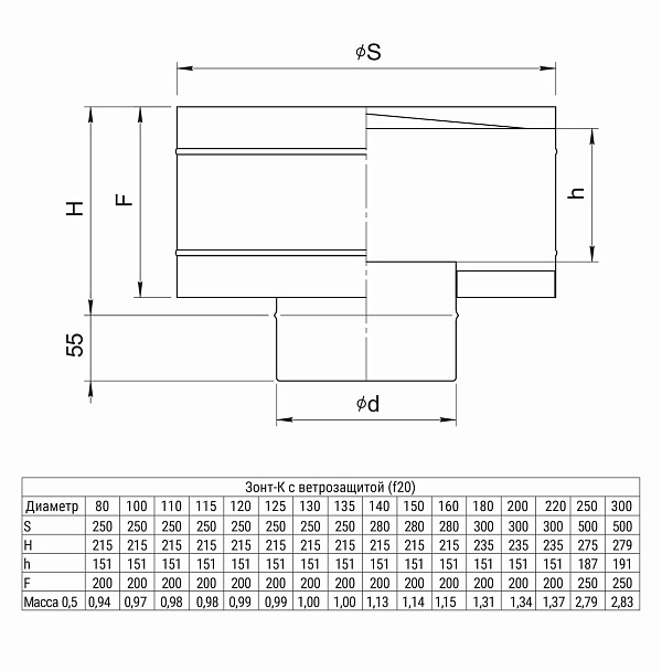Зонт-К Ferrum (430/0,5 мм) с ветрозащитой D140
