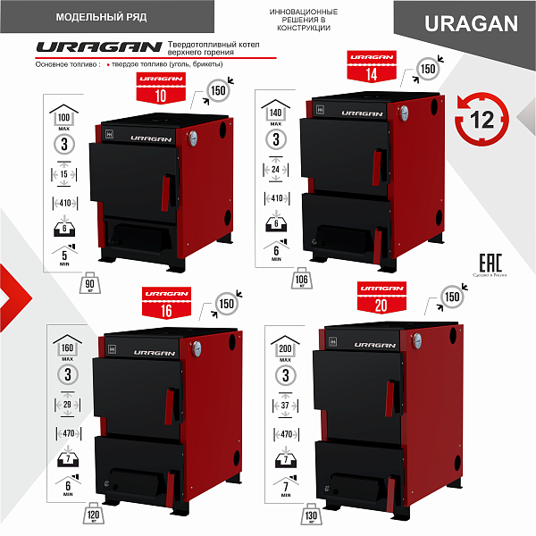 Котел твердотопливный URAGAN 10 кВт