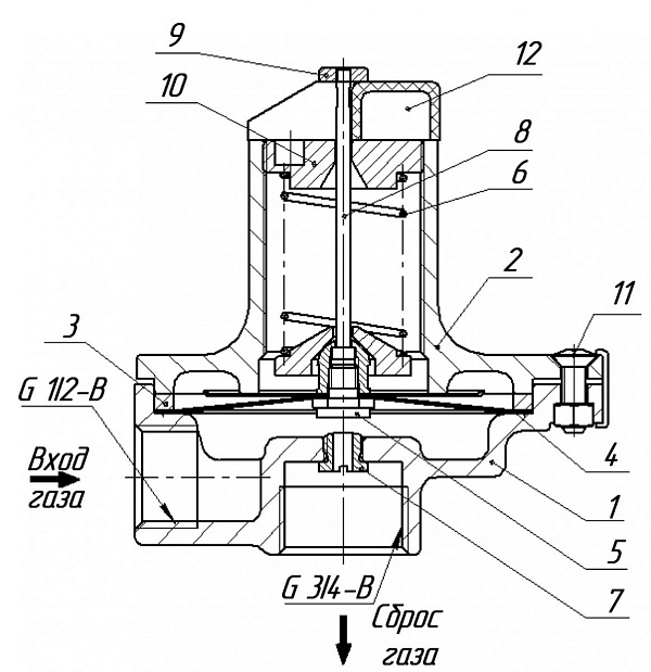 КПС-С-2 Клапан предохранительный сбросной 