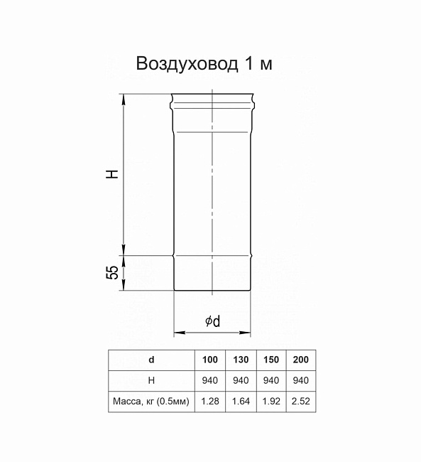 Briz - труба 1 м D150 (оц.сталь)