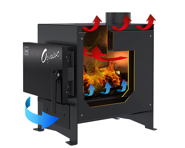 Печь отопительная OGNIVO Mini 