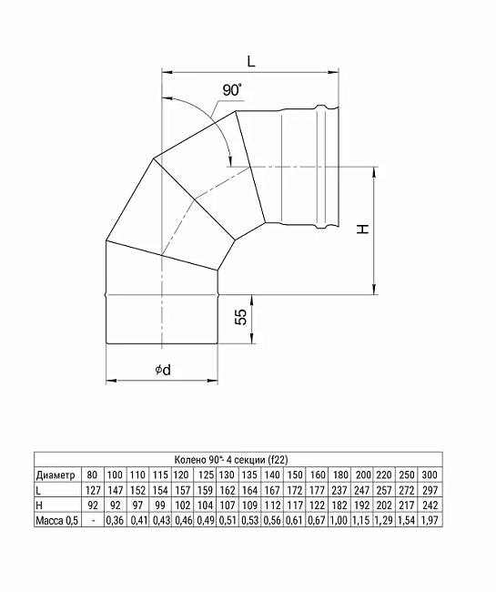 Колено 4 сек. угол 90 Ferrum (430/0,5 мм) D110