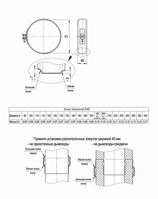 Хомут обжимной Ferrum (430/0,5 мм) D210 (для сэндвича)