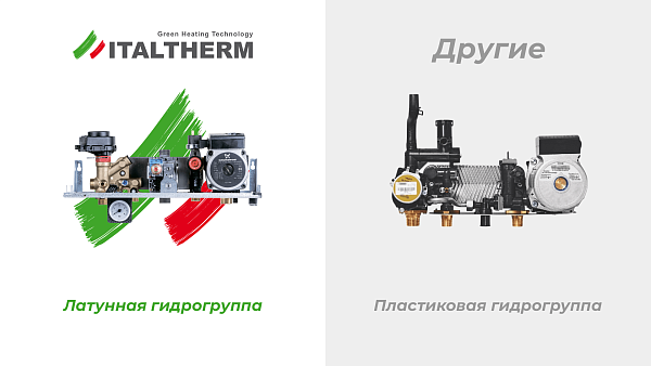 ITALTHERM котел газовый CITY CLASS 25 F (WB) (белая панель управления кнопки)