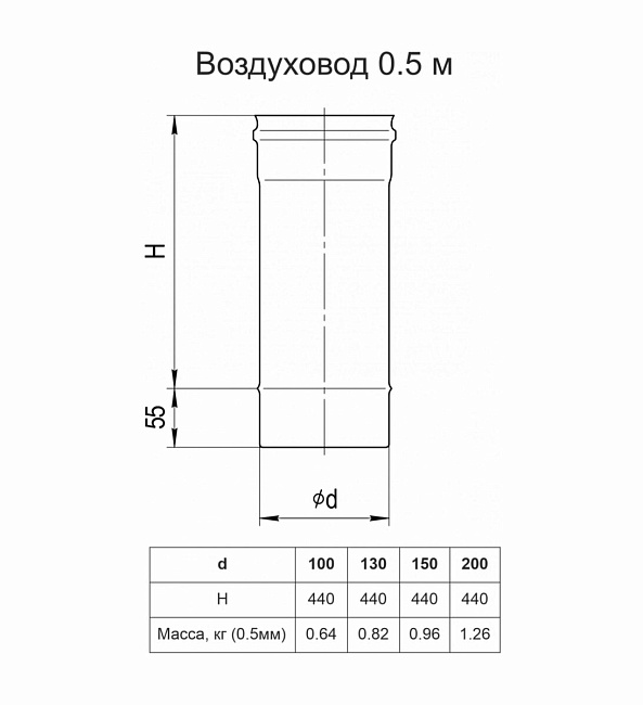Briz - труба 0,5 м D130 (оц.сталь)