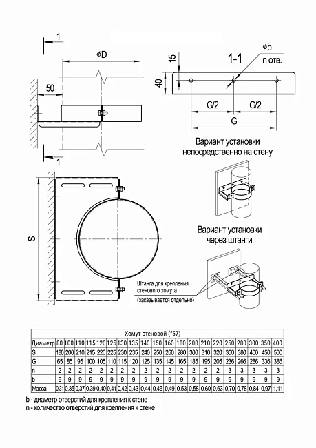 Стеновой хомут Ferrum (AISI 430/1 мм) D130